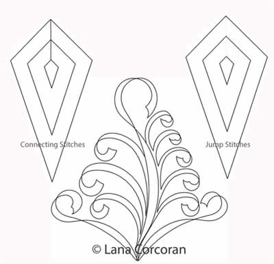 Lakeshore Blocks | Lana Corcoran | Digitized Quilting Designs